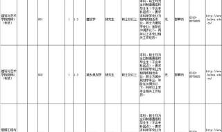 河北省教师评副高只要有岗硬性条件够就可以评上吗